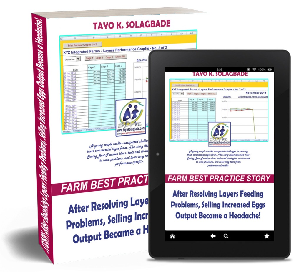 FARM BIZ BEST PRACTICE STORY [FREE PDF DOWNLOAD]: After Resolving Layers Feeding Problems, Selling Increased Eggs Output Became a Headache!
