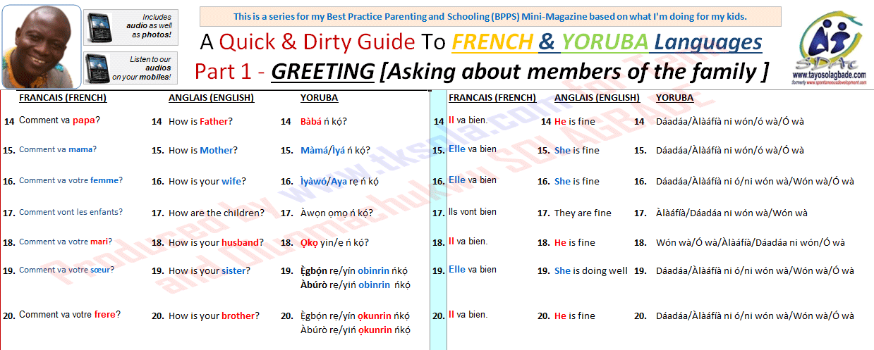 Quick & Dirty Guide To FRENCH & YORUBA Part 1 – GREETING [Asking About Members of the Family]